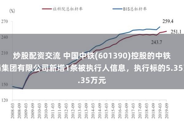 炒股配资交流 中国中铁(601390)控股的中铁八局集团有限公司新增1条被执行人信息，执行标的5.35万元