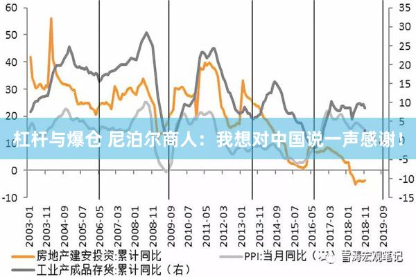 杠杆与爆仓 尼泊尔商人：我想对中国说一声感谢！