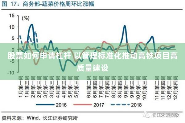 股票如何申请杠杆 以管理标准化推动高铁项目高质量建设