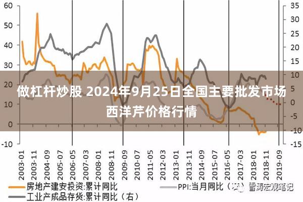 做杠杆炒股 2024年9月25日全国主要批发市场西洋芹价格行情
