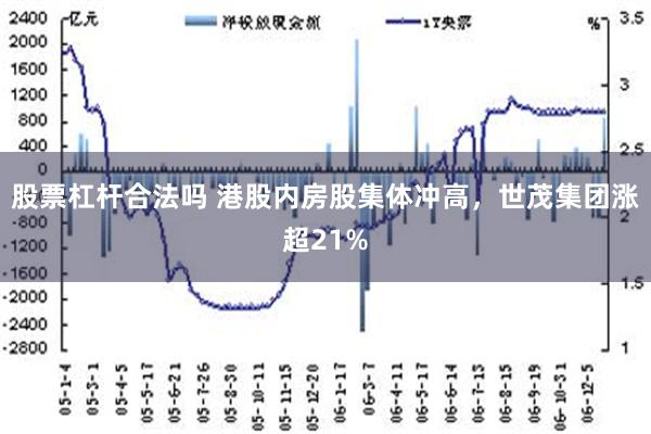 股票杠杆合法吗 港股内房股集体冲高，世茂集团涨超21%