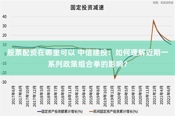 股票配资在哪里可以 中信建投：如何理解近期一系列政策组合拳的影响？