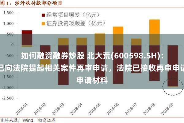如何融资融券炒股 北大荒(600598.SH)：公司已向法院提起相关案件再审申请，法院已接收再审申请材料