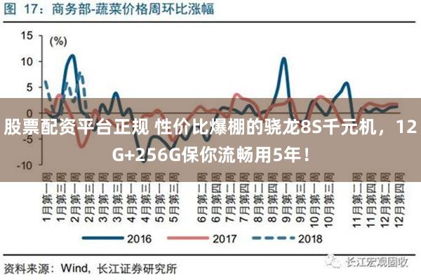 股票配资平台正规 性价比爆棚的骁龙8S千元机，12G+256G保你流畅用5年！