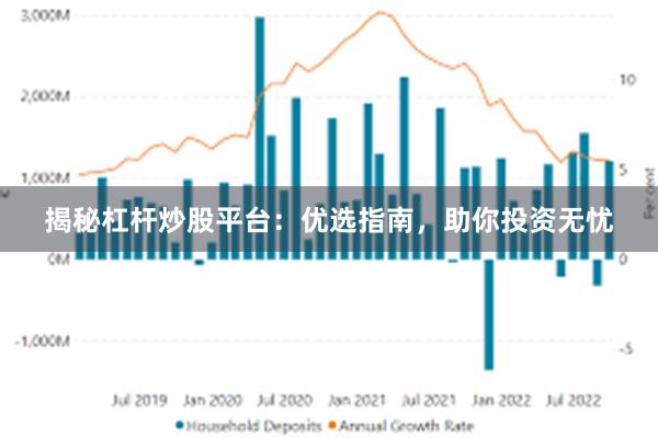 揭秘杠杆炒股平台：优选指南，助你投资无忧