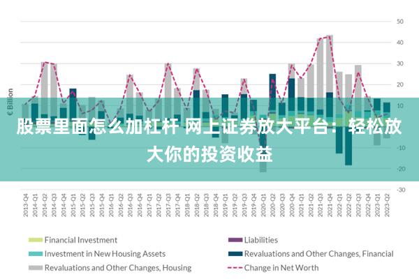 股票里面怎么加杠杆 网上证券放大平台：轻松放大你的投资收益