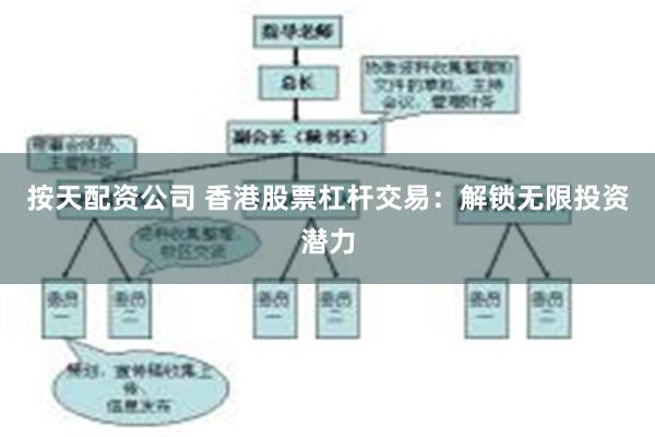 按天配资公司 香港股票杠杆交易：解锁无限投资潜力
