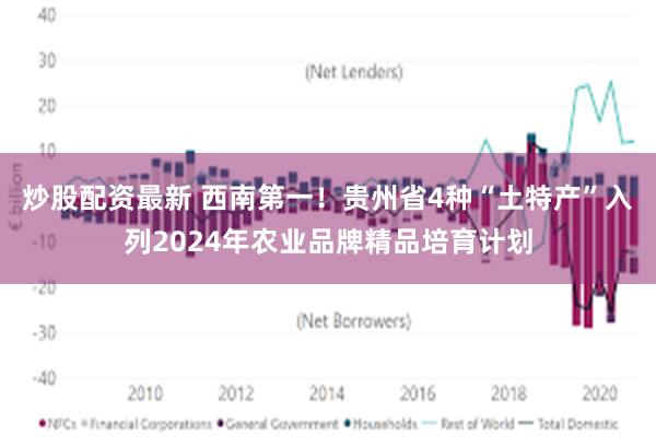 炒股配资最新 西南第一！贵州省4种“土特产”入列2024年农业品牌精品培育计划