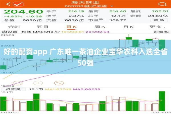 好的配资app 广东唯一茶油企业宝华农科入选全省50强