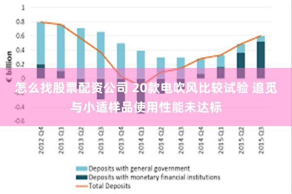 怎么找股票配资公司 20款电吹风比较试验 追觅与小适样品使用性能未达标