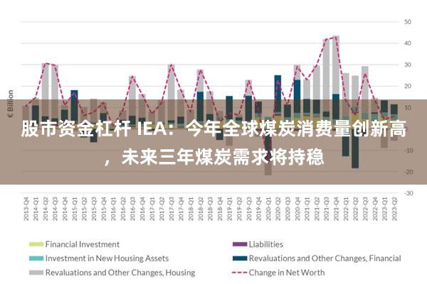 股市资金杠杆 IEA：今年全球煤炭消费量创新高，未来三年煤炭需求将持稳