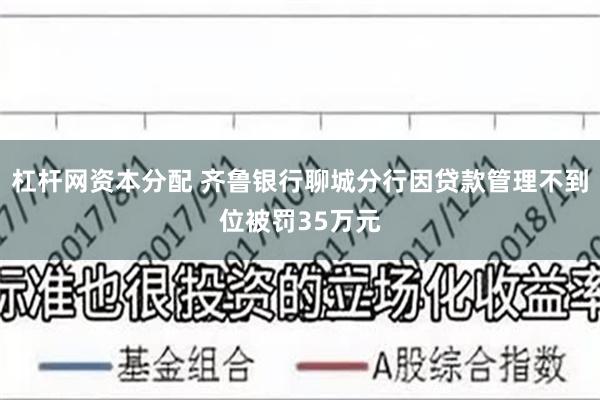 杠杆网资本分配 齐鲁银行聊城分行因贷款管理不到位被罚35万元