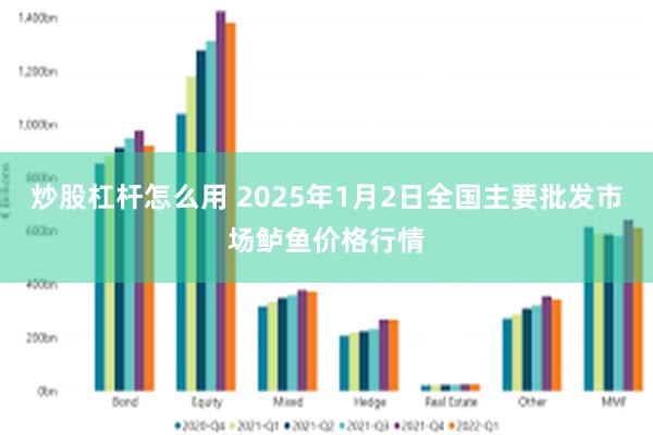炒股杠杆怎么用 2025年1月2日全国主要批发市场鲈鱼价格行情