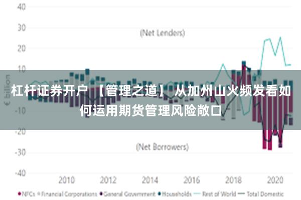 杠杆证券开户 【管理之道】 从加州山火频发看如何运用期货管理风险敞口