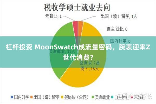 杠杆投资 MoonSwatch成流量密码，腕表迎来Z世代消费？