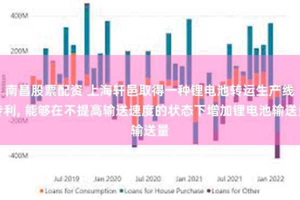 南昌股票配资 上海轩邑取得一种锂电池转运生产线专利, 能够在不提高输送速度的状态下增加锂电池输送量