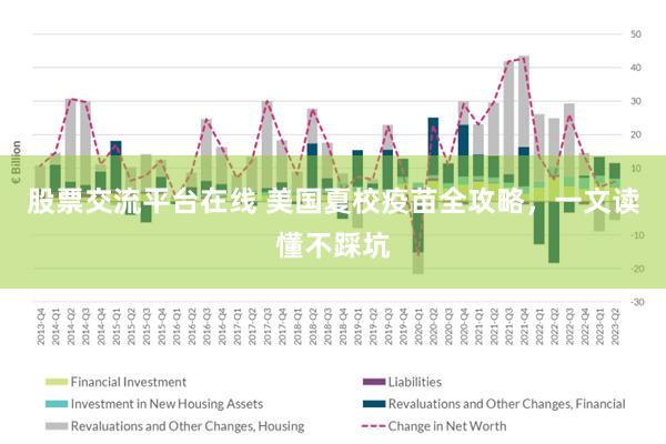 股票交流平台在线 美国夏校疫苗全攻略，一文读懂不踩坑