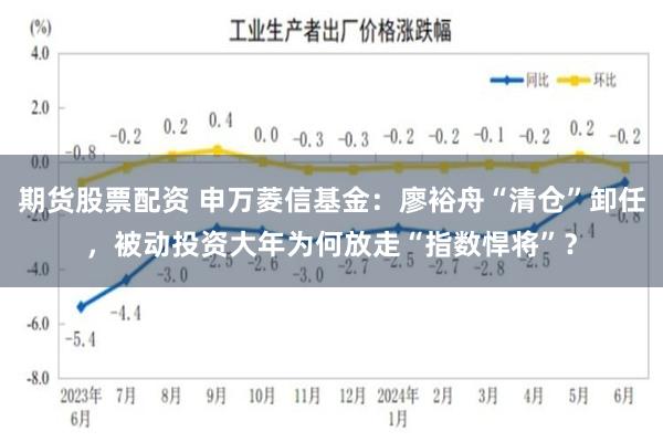 期货股票配资 申万菱信基金：廖裕舟“清仓”卸任，被动投资大年为何放走“指数悍将”？