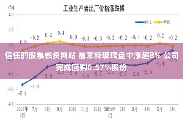信任的股票融资网站 福莱特玻璃盘中涨超8% 公司完成回购0.57%股份