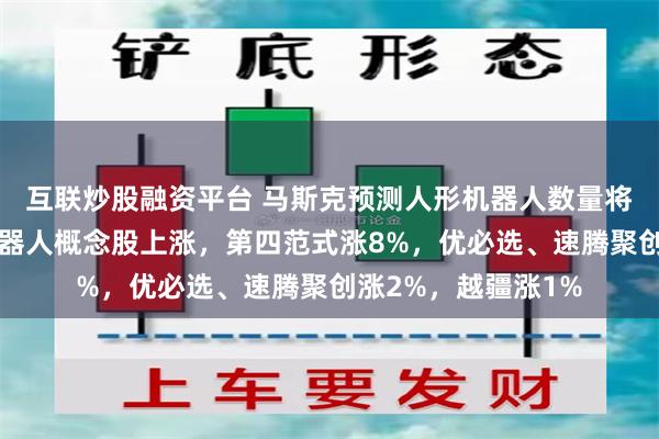 互联炒股融资平台 马斯克预测人形机器人数量将到数百亿！港股机器人概念股上涨，第四范式涨8%，优必选、速腾聚创涨2%，越疆涨1%